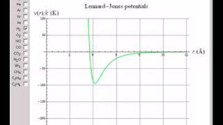 Second Virial Coefficients Using the LennardJones Potential [upl. by Bensky209]