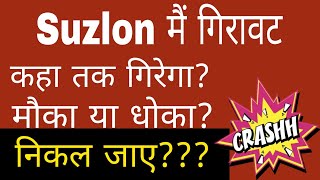 Suzlon Share Latest News  Suzlon Share Target  Suzlon Share analysis  कितना गिरेगा [upl. by Oribel]