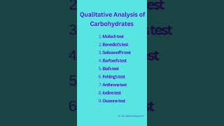 Qualitative analysis of carbohydrates [upl. by Schiffman]