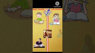 Right handed vs Left handed funnyfacts shortvideo automobile shortvideo [upl. by Nylknarf]