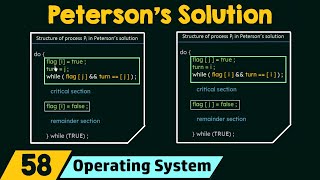 Peterson’s Solution [upl. by Saitam]