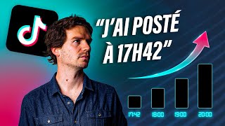 Les Influenceurs Postent à ces Moments sur TikTok  Meilleurs Jours amp Heures Révélés [upl. by Basilio]