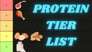 My Protein Sources Tier List [upl. by Dido837]