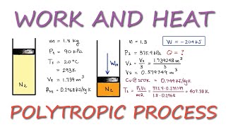 Heat and Work of a POLYTROPIC Process in 3 Minutes [upl. by Ralaigh415]