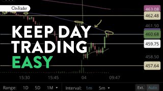 How to Keep Day Trading Easy basic strategy [upl. by Enaelem]