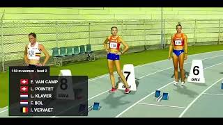 Lieke Klaver vs Femke Bol  Womens 150m  Curaçao 2842024 [upl. by Coit120]