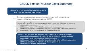 Medicare Ground Ambulance Data Collection System Instrument Volunteer Organization Requirements [upl. by Idelle]