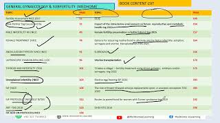 Subfertility Module e Book Review Best For MRCOG 2 amp CPSP Exams Preparation ✅ [upl. by Retepnhoj845]