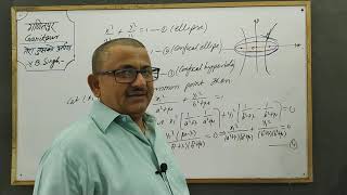 Confocal Conics 2Orthogonality by Yogendra Bahadur Singh [upl. by Gilemette816]