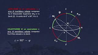 5  La Latitudine e la Colatitudine [upl. by Annairda]