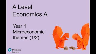 A Level Economics Spec A  Year 1 Microeconomic themes part 1 of 2 [upl. by Anatolio873]