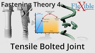 Tensile Bolted Joint  Breaking  Yielding  Fastening Theory Part 4 [upl. by Yorker]