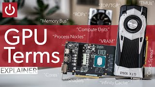 GPU Terms Explained Compute Units VRAM Clock Speeds amp Much More [upl. by Alyled]