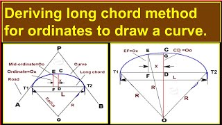 Derivation of formula to set out curves by the method of ordinates from a long chord [upl. by Mcmath]