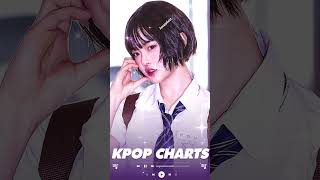 💖Hani💖 kpop kpopmusic Hani newjeans [upl. by Beall]