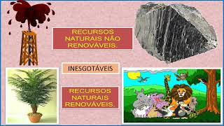 RECURSOS NATURAIS  RENOVÁVEIS  INESGOTÁVEIS E NÃO RENOVÁVEIS [upl. by Laehcimaj]