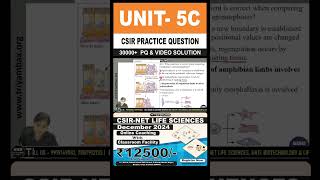 CSIR Practice Question  Unit 6 Plant  Topic C Morphogenesis and organogenesis in animals [upl. by Erlandson]