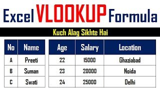 Vlookup Formula in excel hindi [upl. by Enomahs]