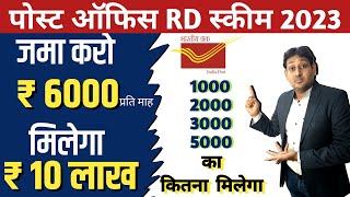 Post Office RD Plan 2023  Post Office Recurring Deposit Scheme  Monthly Deposit Scheme 2023 [upl. by Pomfret]