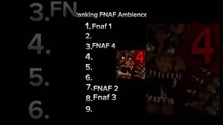 Ranking FNAF Ambience fnaf edit fivenightsatfreddys [upl. by Franzen]