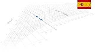 ¿Qué es la humidificación adiabática [upl. by Sitof]