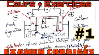 électrochimie cours partie 1  exercice 1 2024 [upl. by Lexis264]