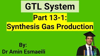 GTL System Synthesis Gas Production Part 131 [upl. by Uttica]