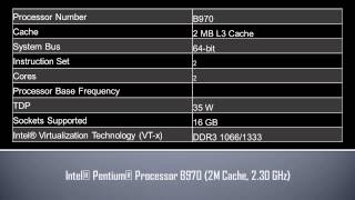 Intel® Pentium® Processor B970 [upl. by Gombosi]