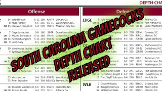 South Carolina Gamecocks release depth chart for Game 1 Any surprises [upl. by Clymer]