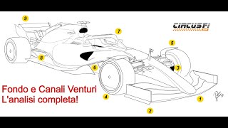 Leffetto suolo sulle F1 2022 le diverse soluzioni di fondo e canali Venturi [upl. by Trumann]