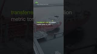 Engro Elengy Terminal Limited EETL and Excelerate Energy celebrate a significant milestone [upl. by Acalia]