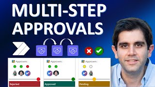 Power Automate Multi Level Approval Workflow  Serial Approval  Multiple Approvers [upl. by Otrebogir824]