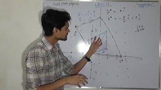 reciprocal lattices numericals LEC 19 [upl. by Junette403]