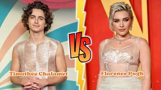 florence pugh and Timothée Chalamet Transformation⭐️Birth to 2024⭐️timothée or pugh [upl. by Maillw]