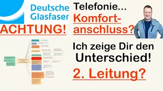 Deutsche Glasfaser FTTH Telefonoptionen  Welche passt zu dir [upl. by Pfeffer]