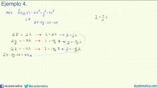 Multiplicadores de Lagrange Ejemplo 4 [upl. by Vilhelmina145]