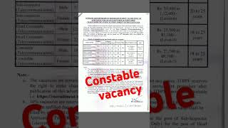 ITBP constable vacancy 2024 trending sahusir shortsfeed youtubeshorts [upl. by Anawit]