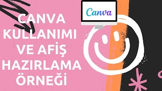 CANVA Kullanımı ve Afiş Hazırlama Örneği [upl. by Ymmac]