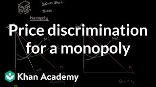 Price discrimination for a monopoly  Microeconomics  Khan Academy [upl. by Eimrots]