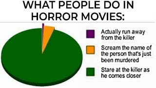 Horror Movie Memes [upl. by Latrena]