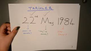 İngilizce Tarihler Telling DatesOrdinal numbersaylaryıl okuma [upl. by Lexa]