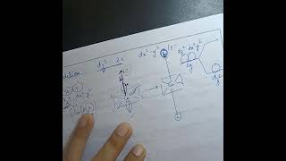 Jahn Teller Distortion Tetragonal elongation and tetragonal compression [upl. by Betteann957]