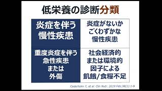 栄養評価法 33 スクリーニング・アセスメント・診断 GLIM基準 坂総合病院NST実地修練2021 [upl. by Natica]