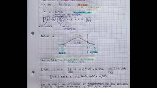 Ejercicio 1 intervalos de confianza [upl. by Elesig]