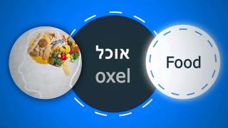 Hebrew Word of the day quotFoodquot by Rosen School of Hebrew formerly eTeacher Hebrew [upl. by Einnor]