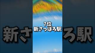 北海道駅乗降者数ランキング 地理系地理系を救おう [upl. by Skees]