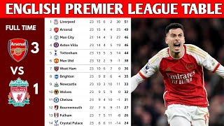 ENGLISH PREMIER LEAGUE TABLE UPDATED TODAY  PREMIER LEAGUE TABLE AND STANDING 20232024 [upl. by Lorilyn]