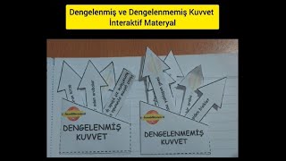 6 Sınıf Dengelenmiş Dengelenmemiş Kuvvet fenusbilim interaktif materyal [upl. by Bodi219]