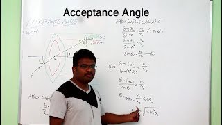 Acceptance Angle in fiber optics [upl. by Ecinreb]