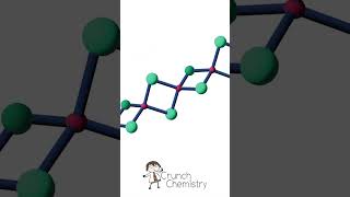 Guess the structure of beryllium chloride periodictable chemistry beryllium [upl. by Austen]